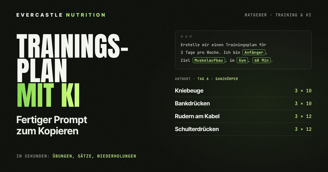 Trainingsplan mit KI erstellen: Prompt für 3 Trainingstage und daraus erstellter Ganzkörperplan mit Sätzen und Wiederholungen