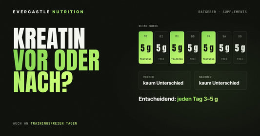 Kreatin vor oder nach dem Training: Wochenplan mit täglich 5 g Kreatin, auch an trainingsfreien Tagen