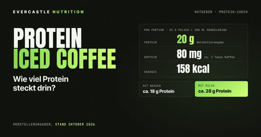 Protein Iced Coffee Nährwerte laut Hersteller: 20 g Protein, 80 mg Koffein und 158 kcal pro Portion mit Mandeldrink