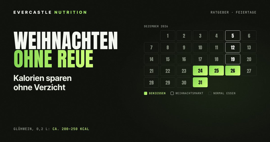 Kalorien sparen an Weihnachten: Dezember-Kalender mit Festtagen zum Genießen und normalen Tagen dazwischen