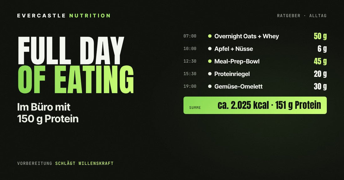 Full Day of Eating im Büro: Ein ganzer Tag mit 150 g Protein