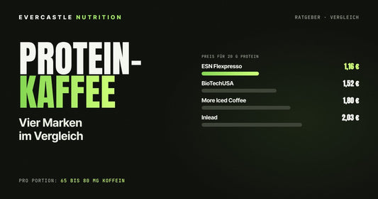 Protein-Kaffee im Vergleich: More Iced Coffee, ESN Flexpresso, BioTechUSA und Inlead