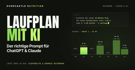 Laufplan mit KI erstellen: Prompt für einen Halbmarathon-Plan und daraus erstellte Trainingswoche mit 4 Lauftagen