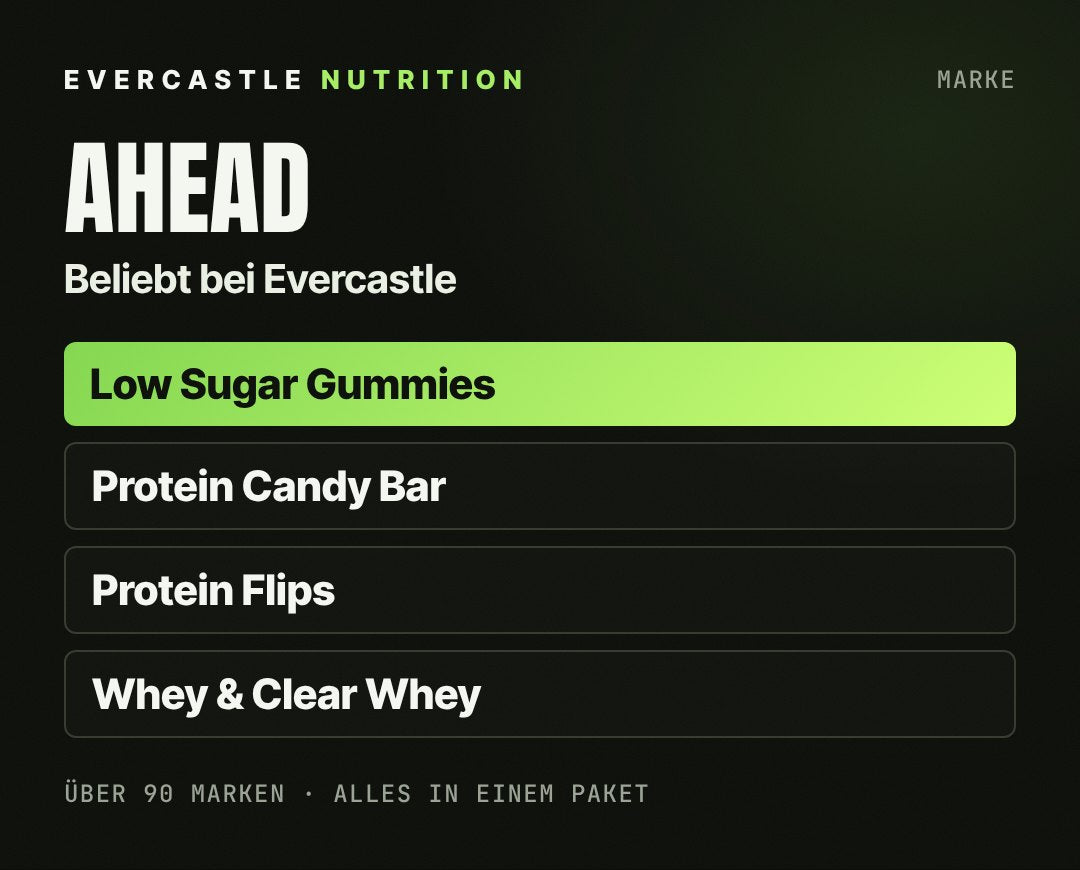 ahead bei Evercastle: beliebte Produkte wie Low Sugar Gummies, Protein Candy Bar, Protein Flips und Whey & Clear Whey