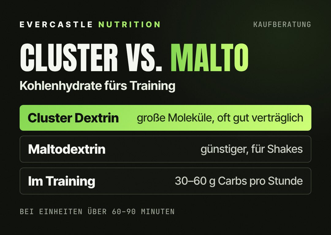 Cluster Dextrin gegen Maltodextrin: Cluster Dextrin hat große verzweigte Moleküle und niedrige Osmolalität, Maltodextrin ist günstiger