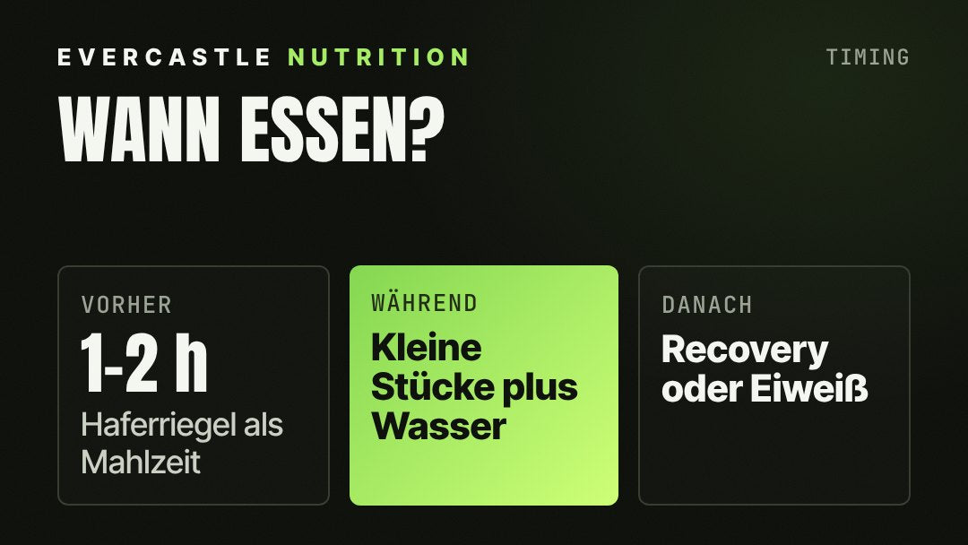 Wann Energieriegel essen: 1 bis 2 Stunden vorher einen Haferriegel als kleine Mahlzeit, während langer Einheiten Kohlenhydratriegel in kleinen Stücken mit Wasser, danach Recovery-Riegel oder Mahlzeit mit Eiweiß