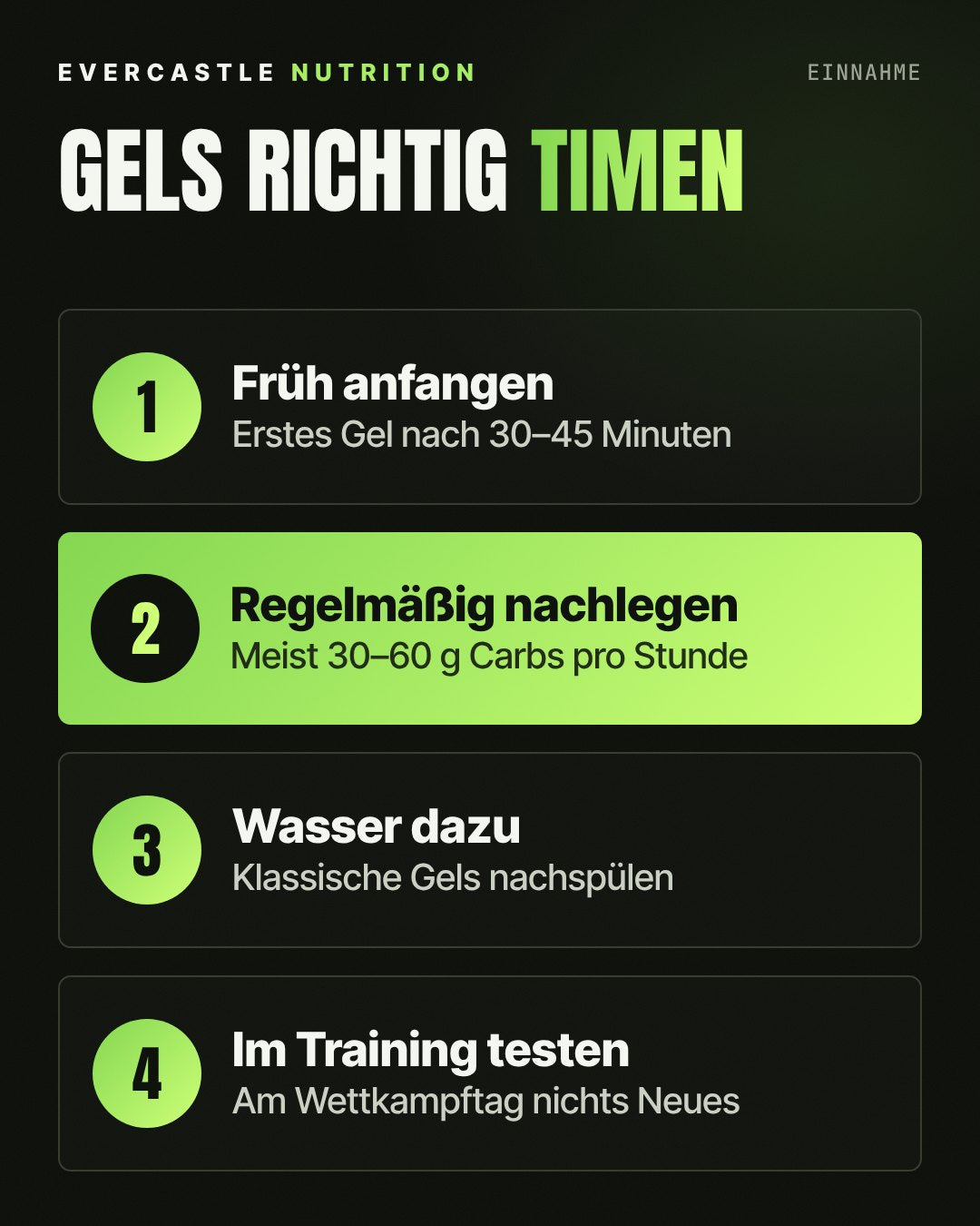 So setzt du Energy Gels ein: erstes Gel nach 30 bis 45 Minuten, bei langen Einheiten meist 30 bis 60 Gramm Kohlenhydrate pro Stunde (hervorgehoben), klassische Gels mit Wasser nachspülen, jede Sorte vorher im Training testen