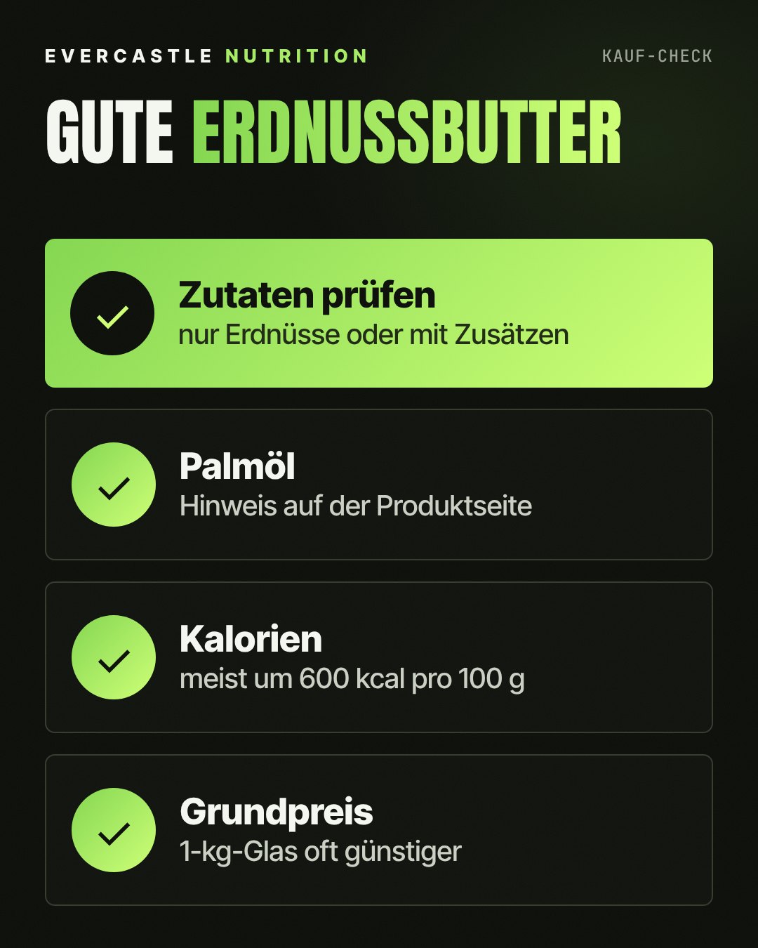 Checkliste für den Kauf von Erdnussbutter: Zutatenliste prüfen, auf Palmöl achten, Kalorien von rund 600 kcal pro 100 g beachten und Grundpreis vergleichen