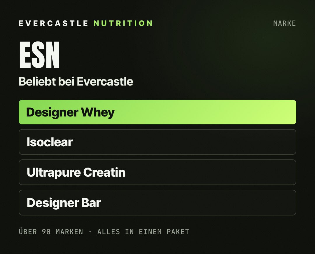 ESN bei Evercastle: beliebte Produkte wie Designer Whey, Isoclear, Ultrapure Creatin und Designer Bar
