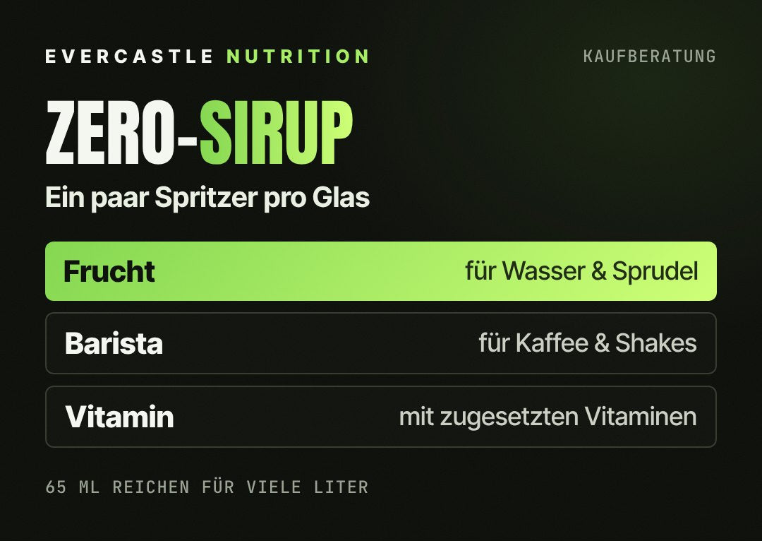 Getränkesirup ohne Zucker: Frucht-Sirup für Wasser, Barista-Sirup für Kaffee, Vitamin-Sirup; ein paar Spritzer pro Glas reichen