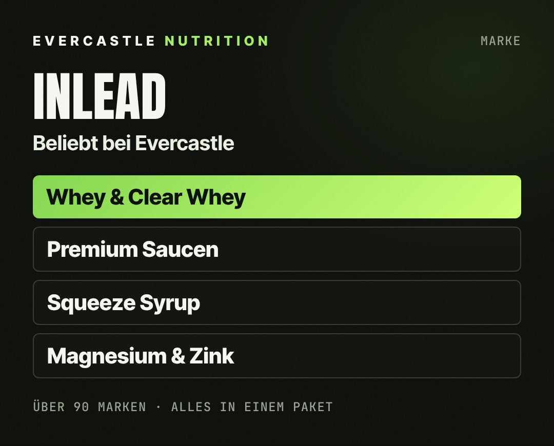 Inlead bei Evercastle: beliebte Produkte wie Whey & Clear Whey, Premium Saucen, Squeeze Syrup und Magnesium & Zink