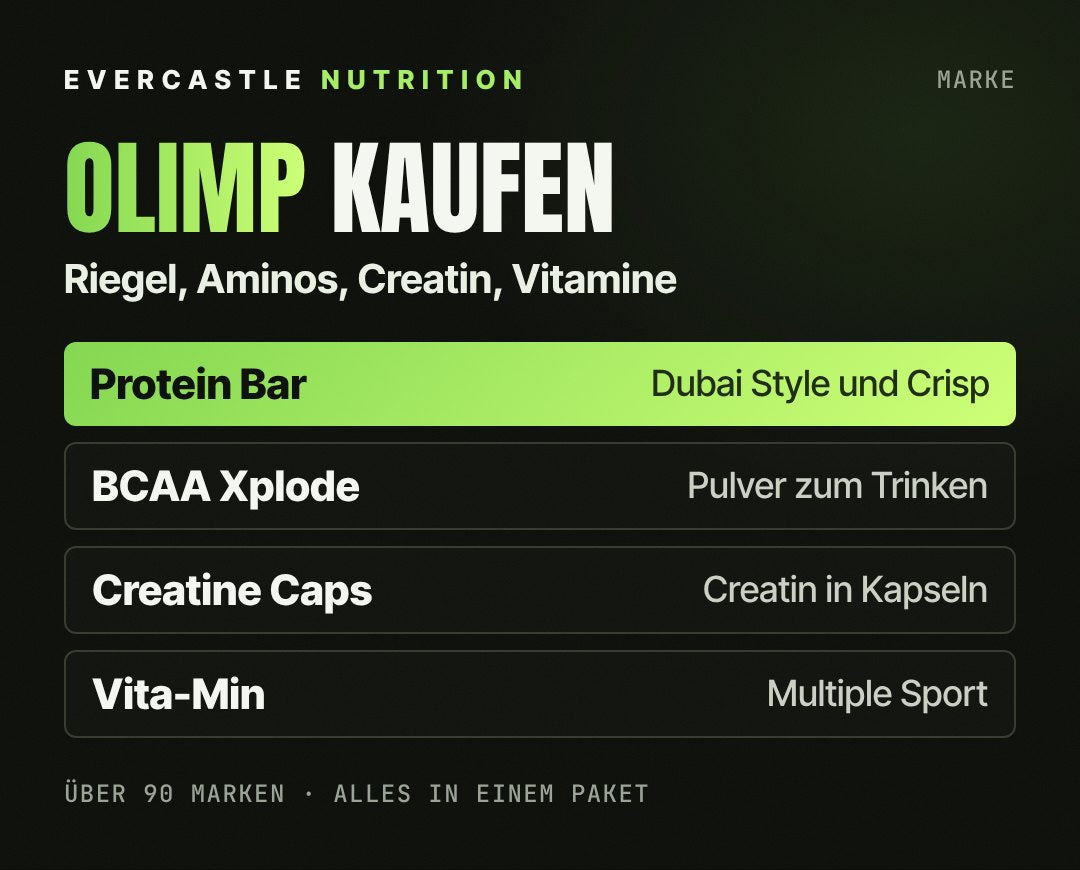 Olimp bei Evercastle: beliebte Produkte wie Protein Bar Dubai Style, BCAA Xplode, Creatine Mega Caps und Vita-Min Multiple Sport