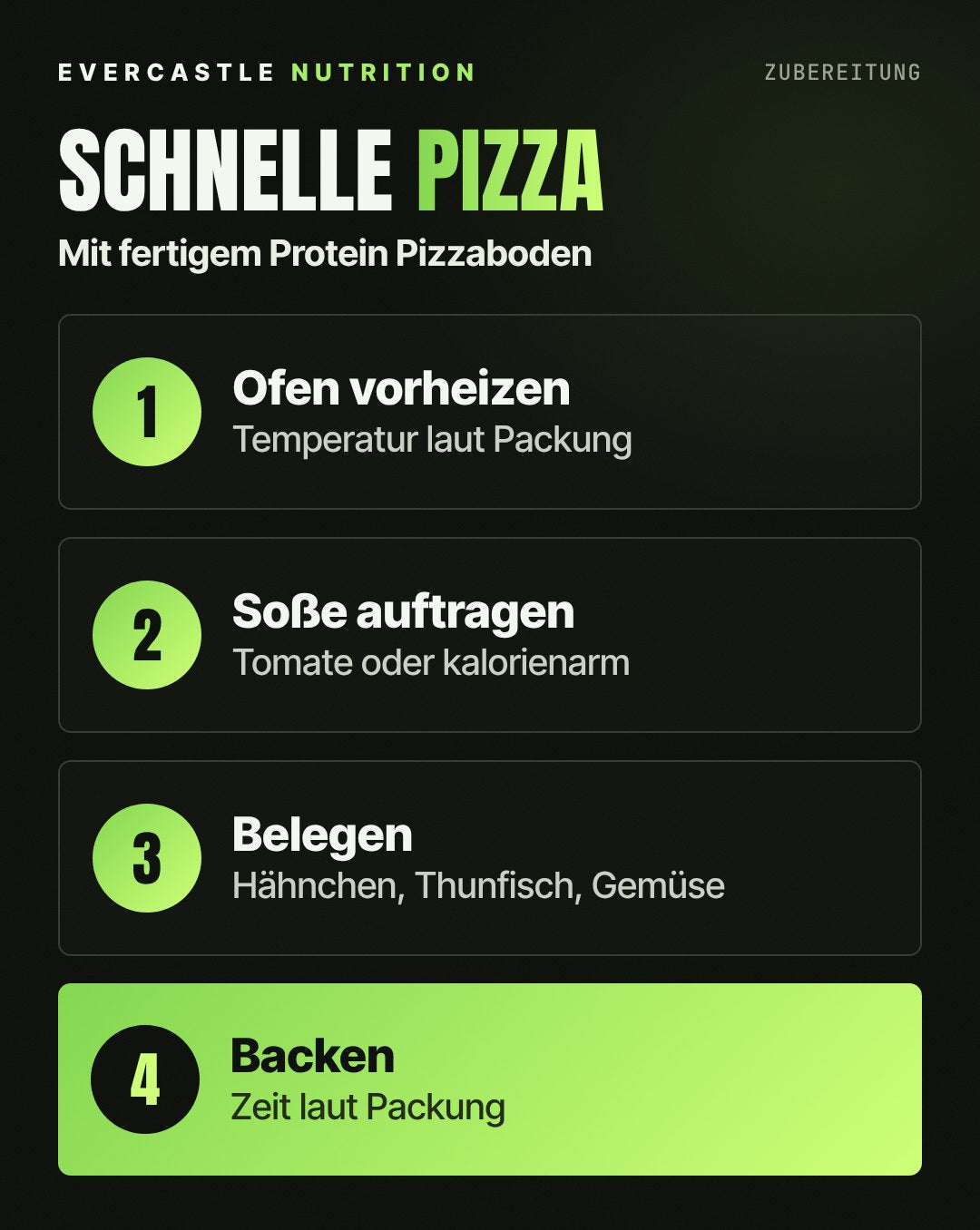 Protein Pizza in vier Schritten: Ofen vorheizen, Soße auftragen, belegen, laut Packung backen