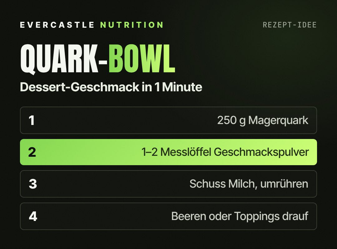 Quark-Bowl mit Geschmackspulver in drei Schritten: 250 Gramm Magerquark, ein bis zwei Messlöffel Pulver, Topping nach Wahl
