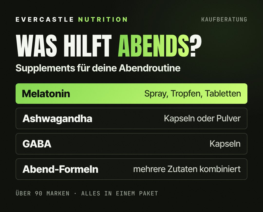 Schlaf und Entspannung bei Evercastle: Melatonin als Spray, Tropfen oder Tabletten, dazu Ashwagandha, GABA und Abend-Formeln
